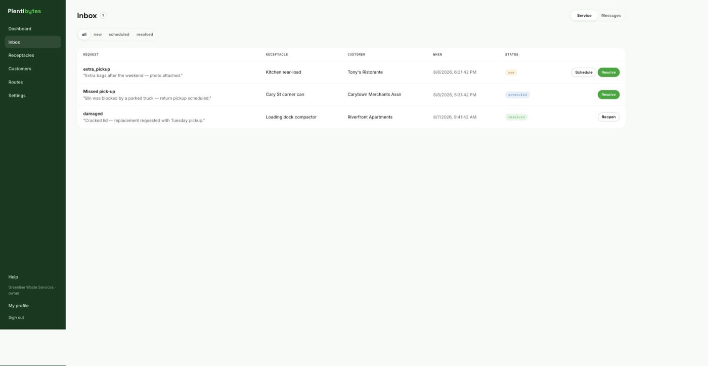 The Plentibytes service queue showing an extra pickup request, a scheduled missed-pickup return, and a resolved damage report with status labels and one-click actions