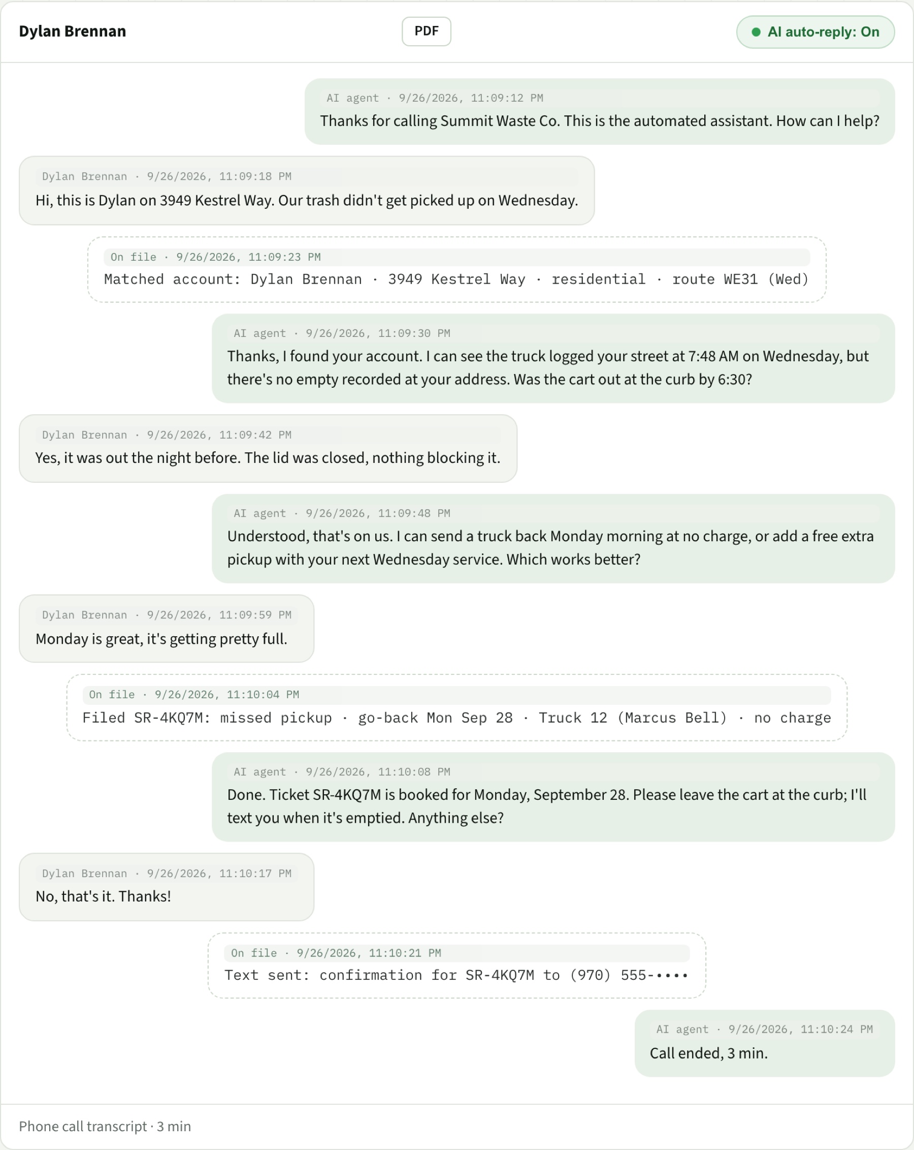 A call thread: the customer reports a missed pickup, the agent matches the account, checks the truck log, files a go-back and confirms
