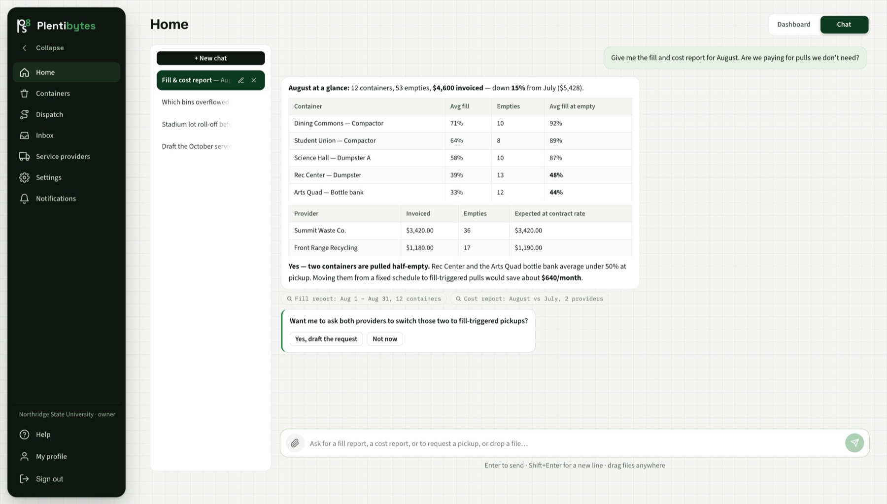 A fill report with fill levels and empties per container over a month